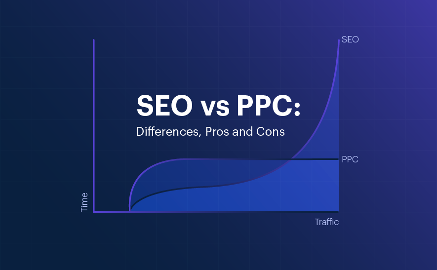 PPC vs SEO: Which Digital Marketing Strategy is Right for Your Business?