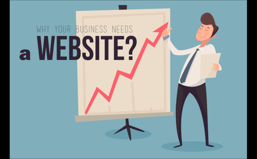 Why Your Business Needs a Professional Website in 2026